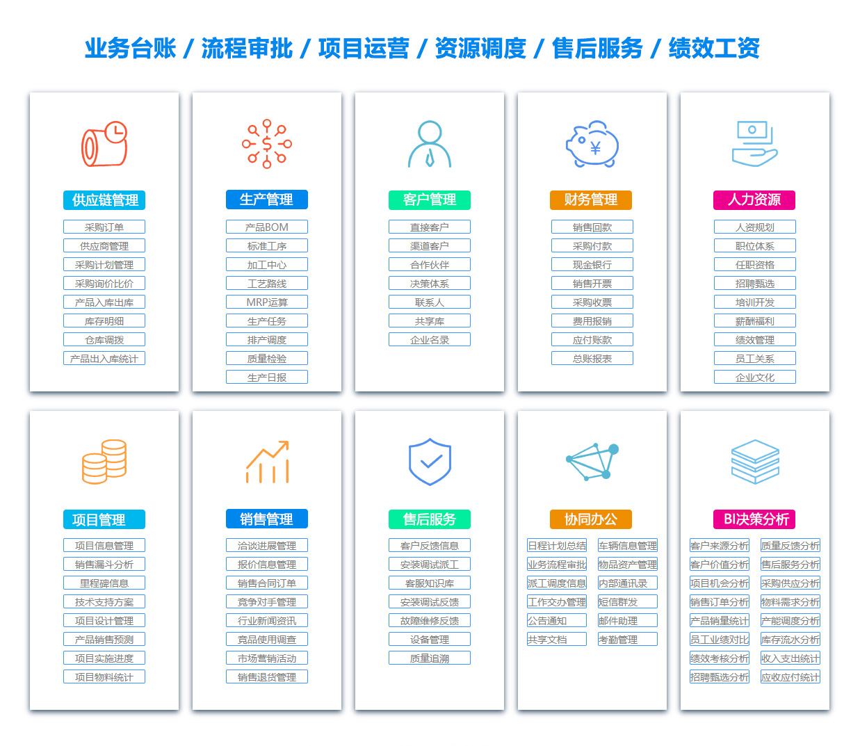 南京数据库系统